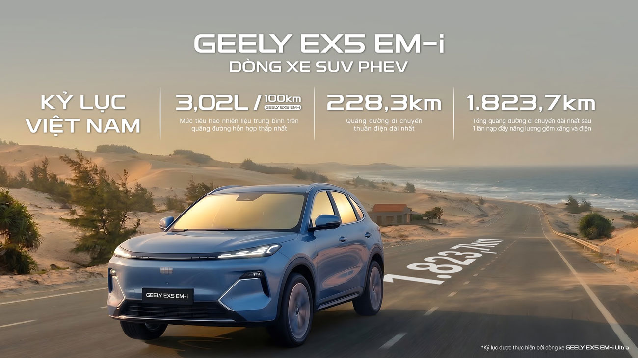 Geely EX5 EM-i